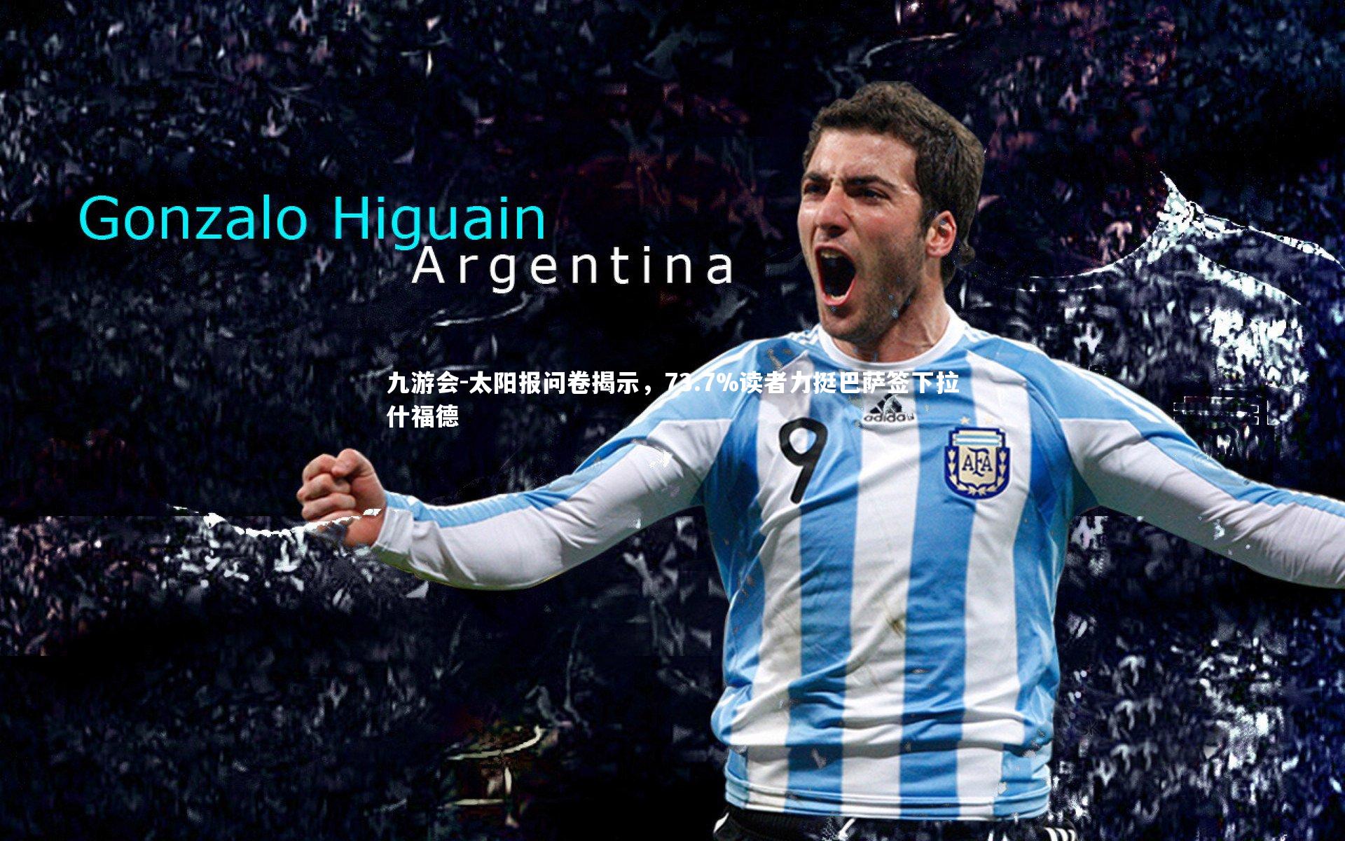 太阳报问卷揭示，73.7%读者力挺巴萨签下拉什福德